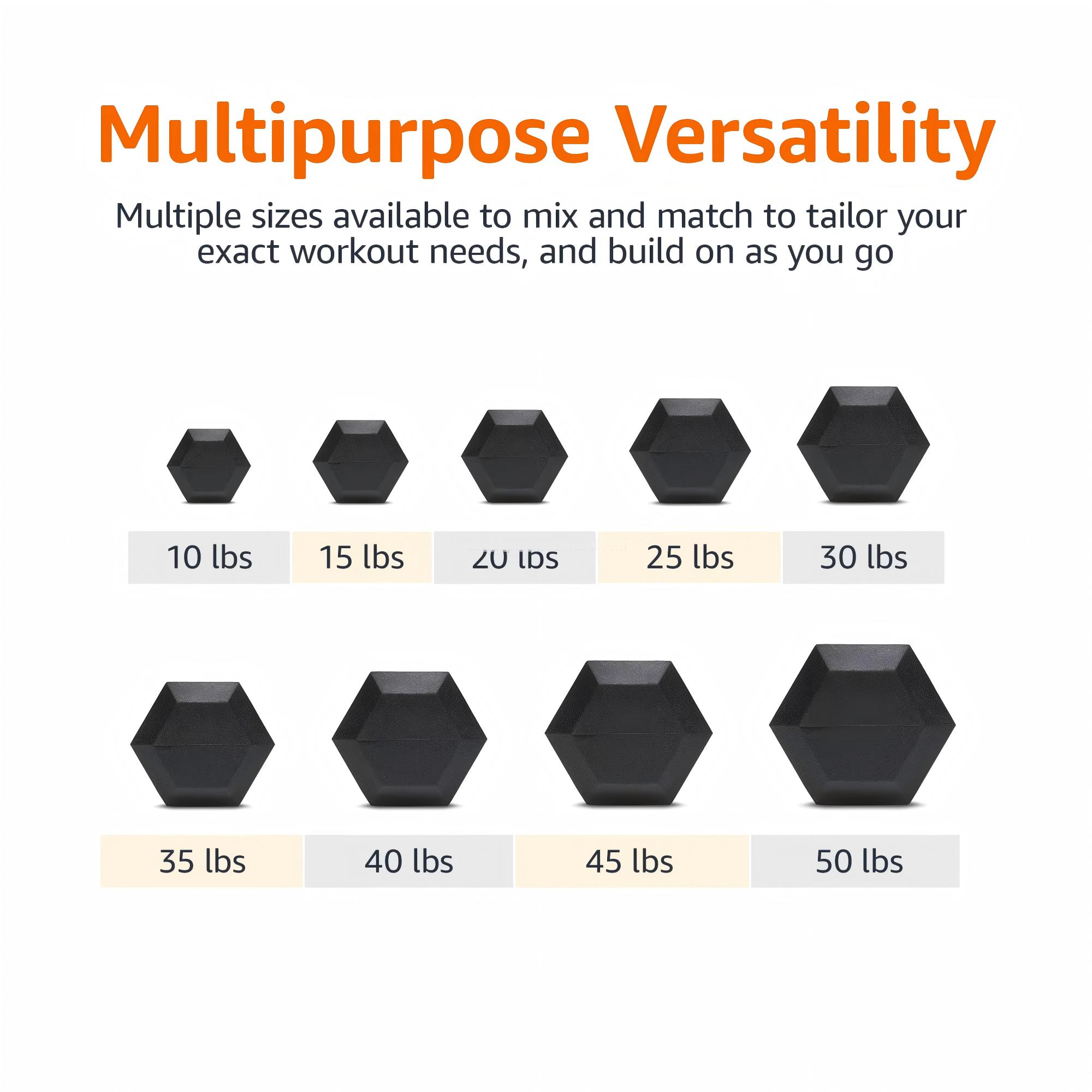 Premium Rubber Coated Hex Dumb - đánh giá và giá Home Gym Build