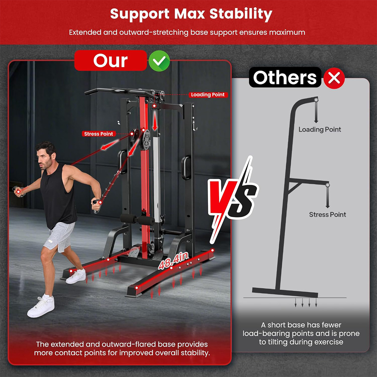 Pooboo Home Gym Machine - High - đánh giá và giá Pulley Home Gym