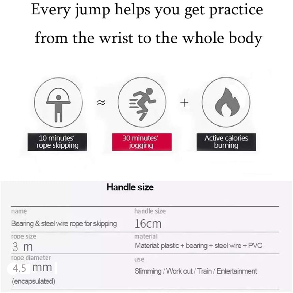 Jump Rope with Memory Foam Han - đánh giá và giá Jump Rope Bearing