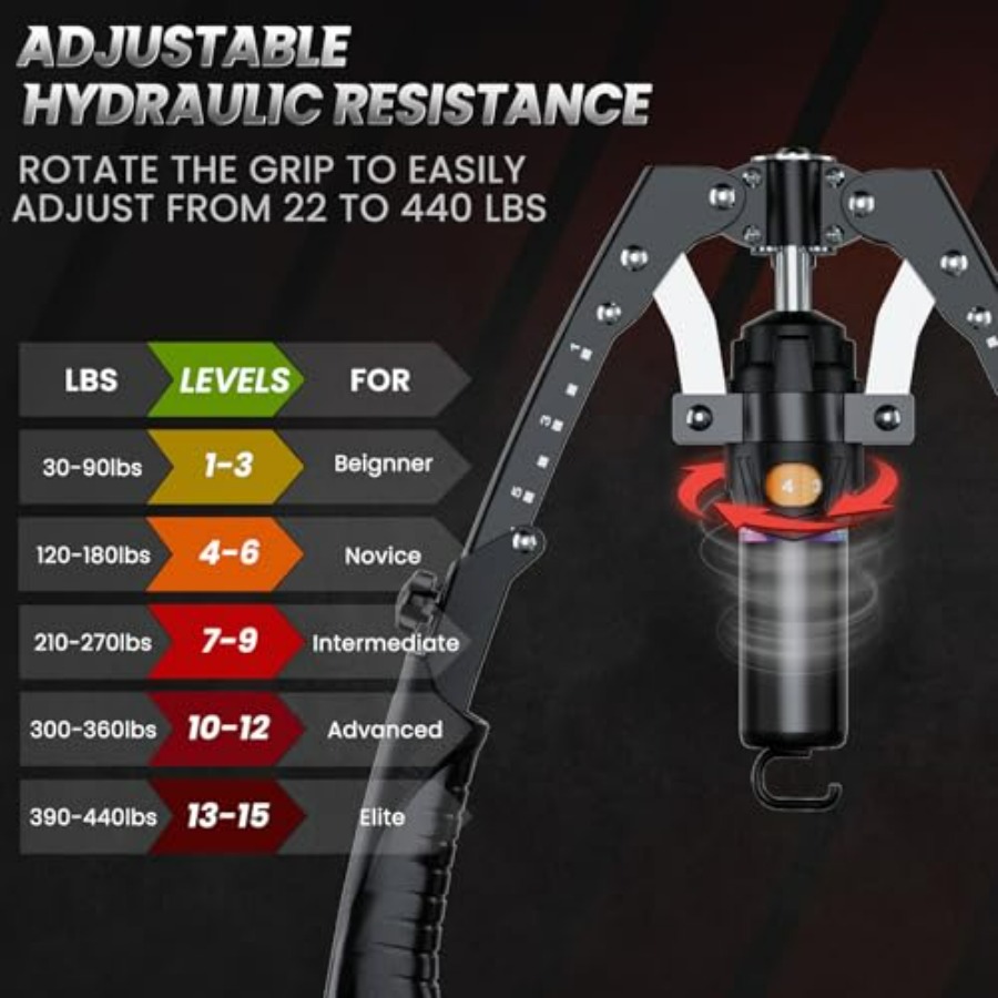 Twister Arm Trainer, 3 in 1 Hy - đánh giá và giá Ab Roller Wheel