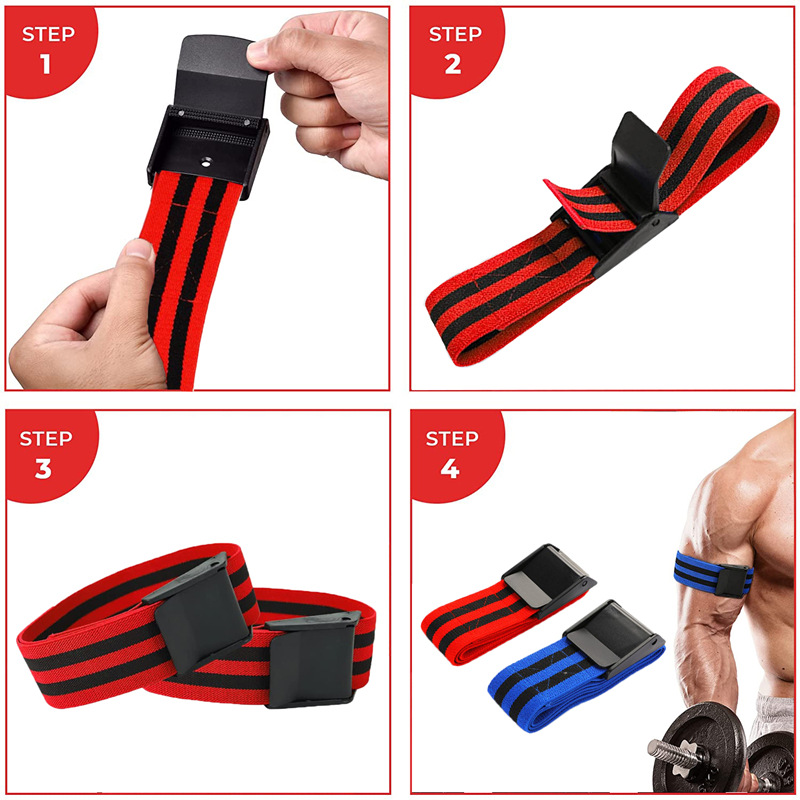 BFR Blood Flow Restriction Tra - đánh giá và giá Home Gym Build