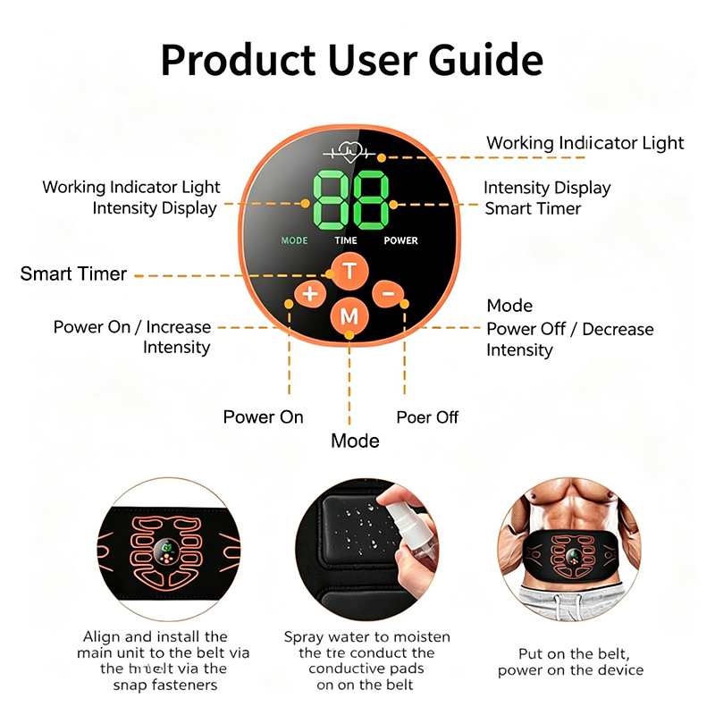 Abdominal Toning Belt Smart Ab - đánh giá và giá Home Gym Essentials